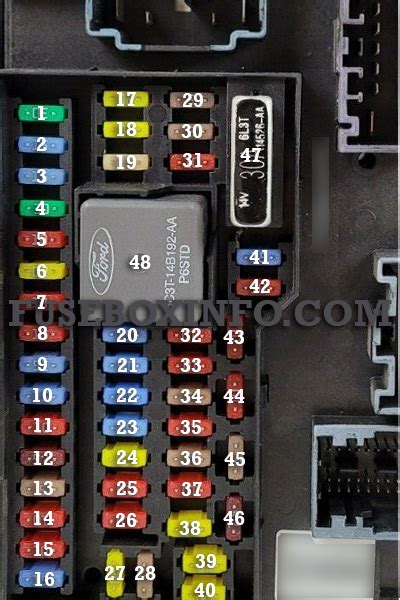 2009 Ford f150 fuse box